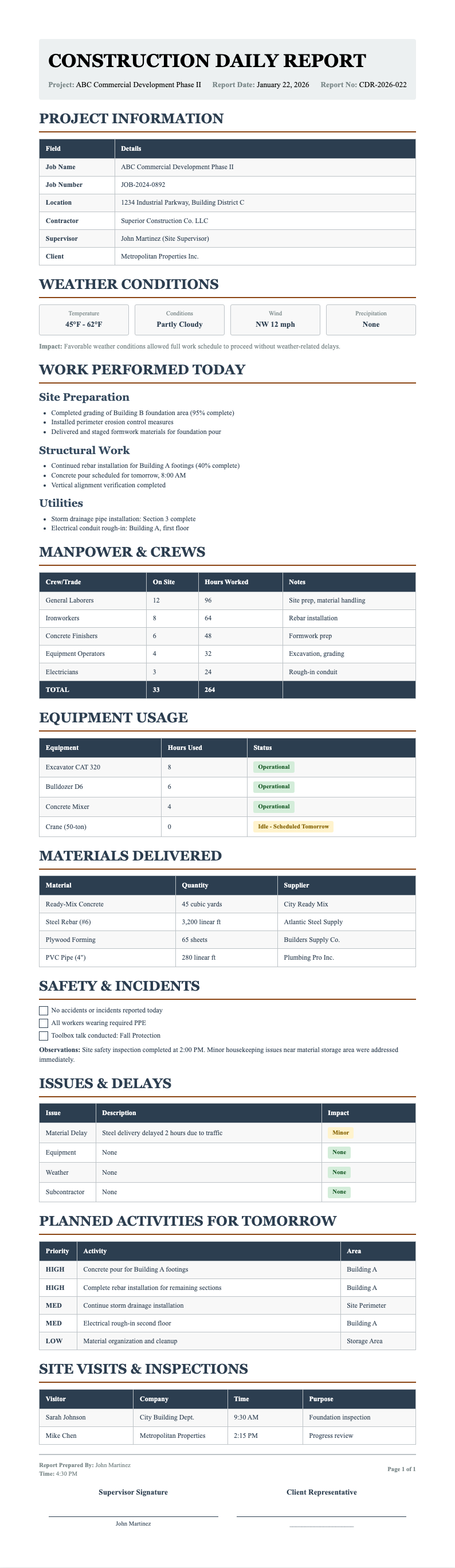Classic Professional Construction Daily Report